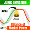 Jurik deviation for BMP