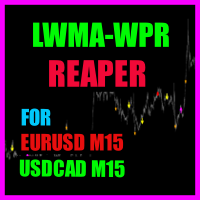 Lwma wpr reaper indicator