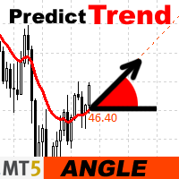Predict Trend Angle