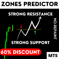 Support and Resistance Screener Pro MT5