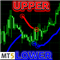 Upper Lower 2MA Signs