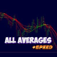 All Averages Speed