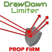 DrawDown Limiter MT4