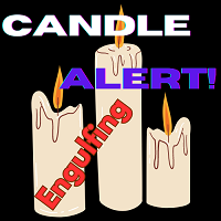 Engulfing Candle Alert MT4