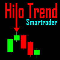 Hilo Trend MT4