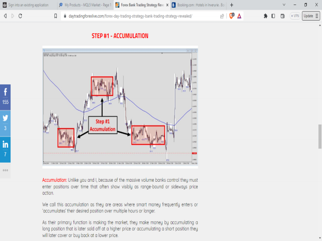 Buy the 'Institutional Trading' Trading Robot (Expert Advisor) for