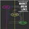 Market Break Lines MT5