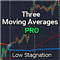 Three Moving Averages Pro