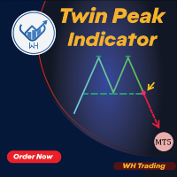 WH Twin Peak Indicator MT5