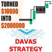 Davas Strategy