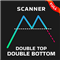 Double Top Double Bottom Pattern Scanner