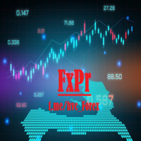 FxPr Forex Pro