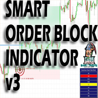 Smart Order Block Indicator SMC ICT