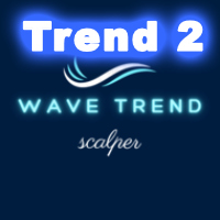 Wave Trend Scalper