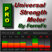 FFx Universal Strength Meter PRO
