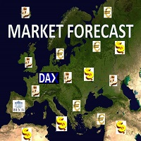 Market forecast