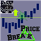 Price Break