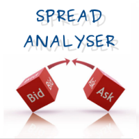 Spread Analyser