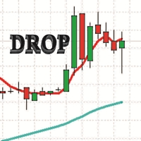 SuperDrop