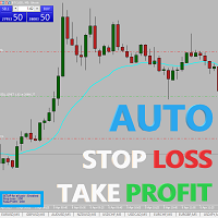Automatic Stop Loss and TP