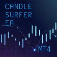 Candle Surfer EA MT4