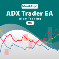 CAP Adx Trader EA
