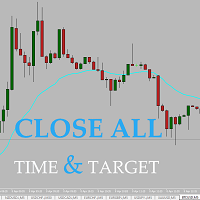 Close ALL when price reach the target or time