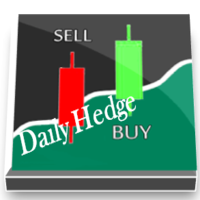 Daily hedge