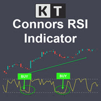 KT Connors RSI MT4