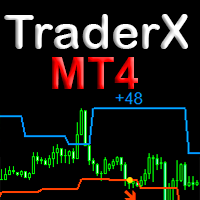 TraderX
