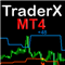 TraderX