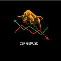 CSP gbpusd Strategy