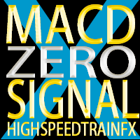 MACD Cross Zero and Signal