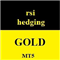 RSI Hedging Gold MT5