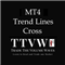 TrendLines Cross with Alert