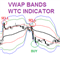 VWAP Bands WTC