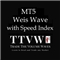 Weis Wave with Alert MT5