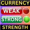 Currency Strength Meter AI