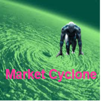 Market cyclone
