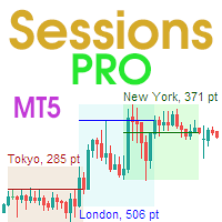 Pro Sessions MT5