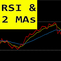 RSI with 2 Moving Averages mt