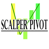 Scalper Pivot