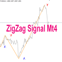 ZigZag Signal Mt4