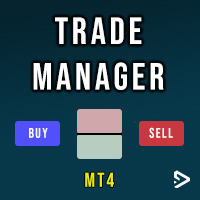 Trade Manager MT4 DaneTrades