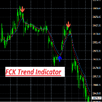 FCK Trend Indicator