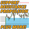 Support Resistance Propulsion Targets