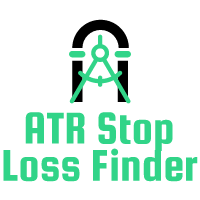ATR Stop Loss Finder