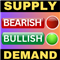 Supply and Demand Indicator MT4