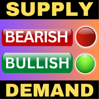 Supply and Demand Indicator MT5