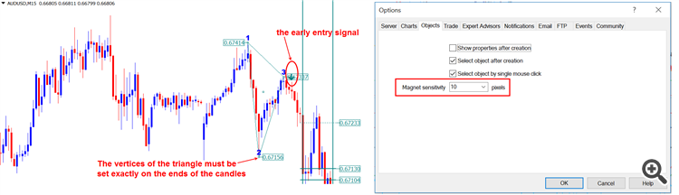 Precise positioning required